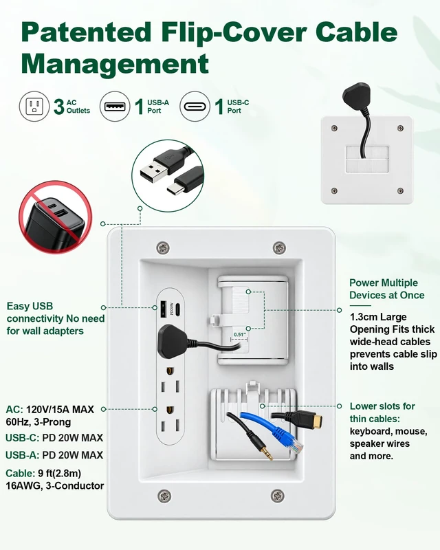 Alt view image 5 of 7 - in-Wall TV Cable Management Kit with Recessed Power & Anti-Drop Flip-Cover | 3 AC Outlets, USB-C & USB-A, 9FT Cord, Hand Saw Included, Fits All Plugs, Easy, Safe Cable Management for TV & Home Theater