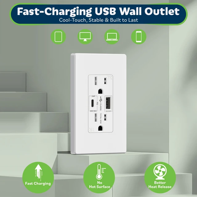 Alt view image 4 of 7 - TOPGREENER GaN 65W PD USB C Outlet Receptacle, 15 Amp Wall Outlet, White | Duplex Tamper-Resistant Receptacles, Ultra-Speed USB Outlet for Laptop, Tablet, UL Listed, Wall Plate Included, 1 Pack