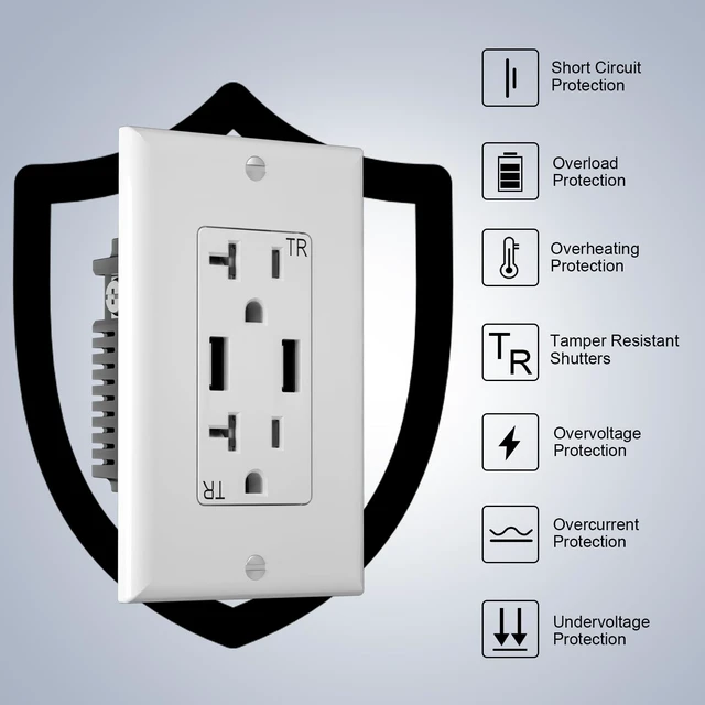 Alt view image 2 of 7 - Oviitech USB Outlet, 20 Amp Wall Outlet with 2 USB Ports, High Speed Charger 4.2A Charging Capability, TR Tamper-Resistant Receptacle Plug Wall Socket, Wall Plate Included, White, 6 Pack