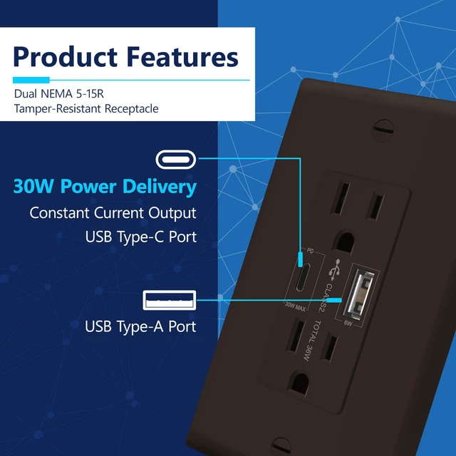 Alt view image 3 of 7 - LIDER USB-C 36W Power Delivery Wall Outlet, 15A Tamper-Resistant Receptacle | 2-Pack, Matte Brown, Interchangeable Face Cover, USB Type-C/USB Type-A, Plate Included, UL Listed