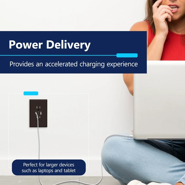 Alt view image 4 of 7 - LIDER USB-C 36W Power Delivery Wall Outlet, 15A Tamper-Resistant Receptacle | 2-Pack, Matte Brown, Interchangeable Face Cover, USB Type-C/USB Type-A, Plate Included, UL Listed