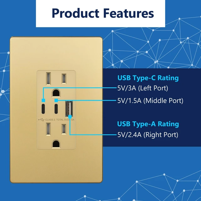 Alt view image 2 of 7 - LIDER 5.0A 25W USB Wall Outlet, Tamper-Resistant Receptacle, Matte Gold | Interchangeable Face Cover, Type-A USB Type-C Charging Ports, Screwless Wall Plate Included, UL Listed