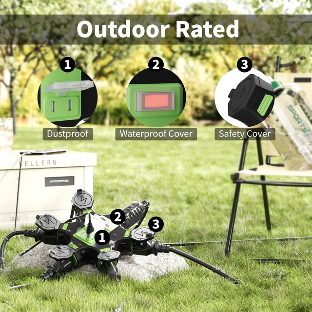 Alt view image 4 of 7 - HiFind 2 Pack Outdoor 5-Outlet Extender Splitter Power Hub Plug Multi Outlet Tap with 2 USB-A Ports & Safety Covers, Heavy Duty Power Adapter with Circuit Breaker Indicator for Holiday Lights-ETL