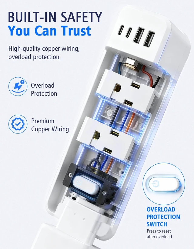 Alt view image 4 of 7 - Outlet Extender Stick360° Rotating, 23"35" Adjustable | 6 AC Outlets, 2 USB-A & 2 USB-C Ports, Overload Protection, Hard-to-Reach Outlets Behind Sofas, Beds & Desks