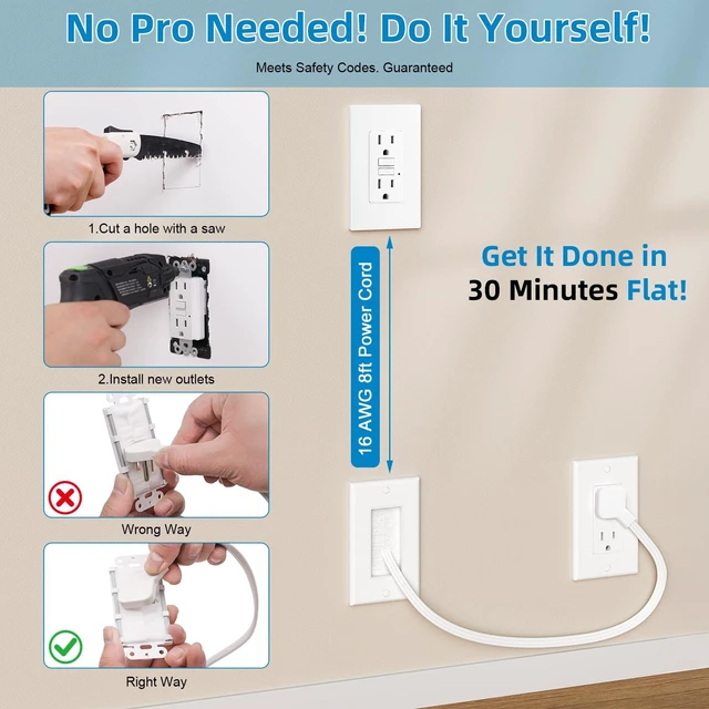 Alt view image 6 of 7 - in Wall Cable Management Kit - Outlet Extender - 2AC GFCI Outlet 15amp, Receptacle with LED Indicator Light,8ft Cord,Hard-to-Reach Outlets for TV,Nightstands,Sofa,Desks