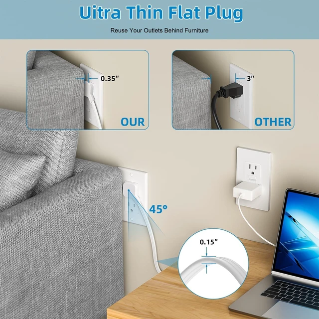 Alt view image 4 of 7 - in Wall Cable Management Kit - Outlet Extender - 2AC GFCI Outlet 15amp, Receptacle with LED Indicator Light,8ft Cord,Hard-to-Reach Outlets for TV,Nightstands,Sofa,Desks