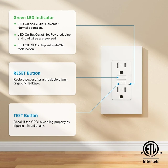Alt view image 3 of 7 - in Wall Cable Management Kit - Outlet Extender - 2AC GFCI Outlet 15amp, Receptacle with LED Indicator Light,8ft Cord,Hard-to-Reach Outlets for TV,Nightstands,Sofa,Desks