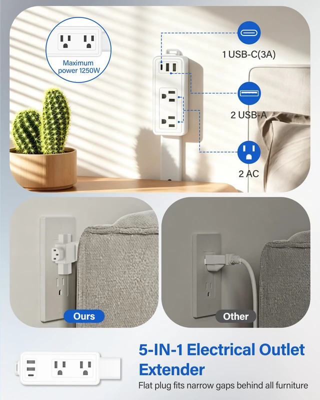 Alt view image 3 of 7 - BUEBEO Electrical Outlet Extender Stick, Expandable 17.5"-36" with USB C | Adjustable Wall Outlet, 3-Stick Modular Design with 4-Way Plug, 2AC+2USB-A+USB-C for Hard-to-Reach Outlets Behind Furniture
