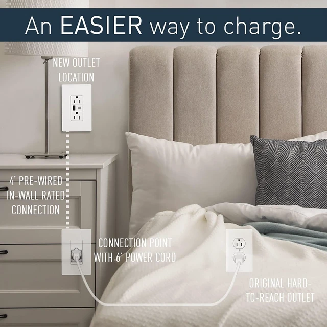 Alt view image 3 of 7 - Legrand Wiremold 15 Amp In-Wall Outlet Relocation Kit, White, 1-Pack | Extend Power Without Rewiring, Move Outlet, Child Safe Tamper Resistant, Screwless Wall Plate, In Wall Power