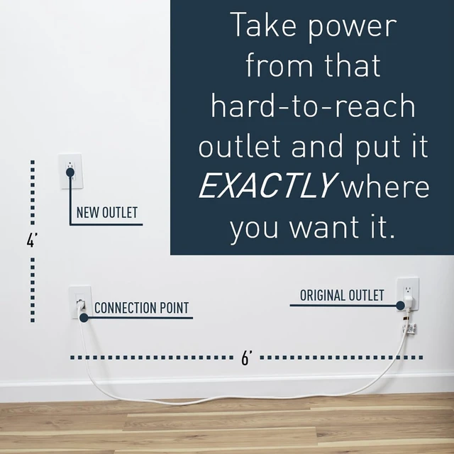 Alt view image 6 of 7 - Legrand Wiremold 15 Amp In-Wall Outlet Relocation Kit, White, 1-Pack | Extend Power Without Rewiring, Move Outlet, Child Safe Tamper Resistant, Screwless Wall Plate, In Wall Power