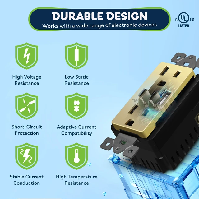 Alt view image 5 of 5 - TOPGREENER 4.2A Dual Type C&A USB Wall Outlet, Charging Power Receptacle | 21W, Gold, 6 Pack, Screwless Wall Plate, UL Listed, Residential Grade, Tamper-Resistant Child-Safe, 3-year Support