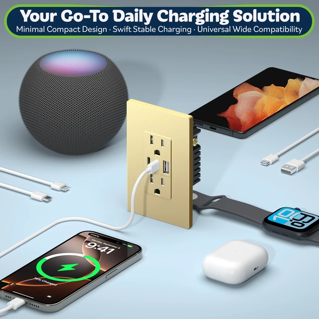 Alt view image 4 of 5 - TOPGREENER 4.2A Dual Type C&A USB Wall Outlet, Charging Power Receptacle | 21W, Gold, 6 Pack, Screwless Wall Plate, UL Listed, Residential Grade, Tamper-Resistant Child-Safe, 3-year Support