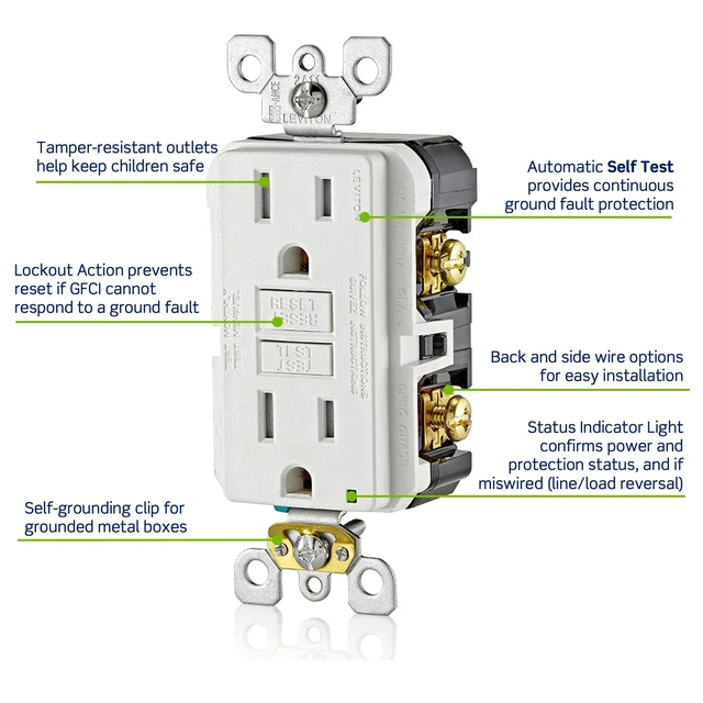 Alt view image 6 of 7 - Leviton 15A-125V Extra-Heavy Duty Hospital Grade Tamper-Resistant Duplex Self-Test GFCI Receptacle, 15-Amp, GFTR1-HGW, White