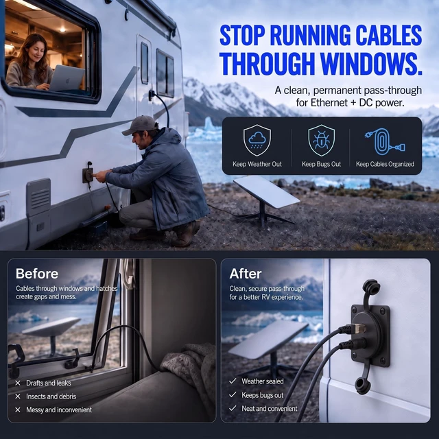 Alt view image 6 of 7 - Ripvex Starlink Wall Pass Through Kit, 2-in-1 Ethernet & DC Socket for RV | All-Aluminum CAT6 Ethernet & DC Power Wall Socket, IP67 Waterproof, for Starlink Mini, V5, Gen3 & Standard 4/4X RV Setups