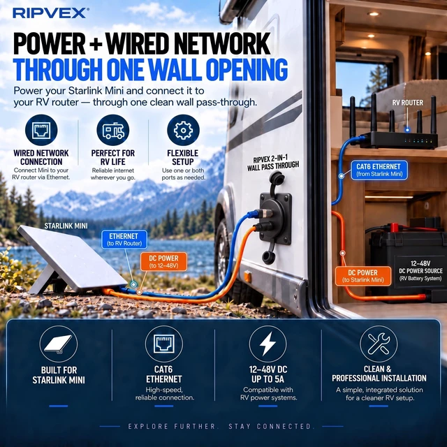 Alt view image 5 of 7 - Ripvex Starlink Wall Pass Through Kit, 2-in-1 Ethernet & DC Socket for RV | All-Aluminum CAT6 Ethernet & DC Power Wall Socket, IP67 Waterproof, for Starlink Mini, V5, Gen3 & Standard 4/4X RV Setups