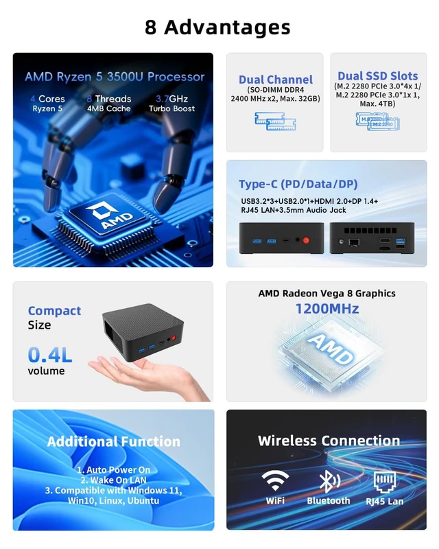 Alt view image 7 of 7 - Barebone Mini PC, AMD Ryzen 5 3500U (up to 3.7GHz), Without RAM/SSD/OS | Desktop Computer for Home Office Business Students, Triple 4K Display via USB-C, HDMI, DP, 3X USB 3.2, WiFi, BT