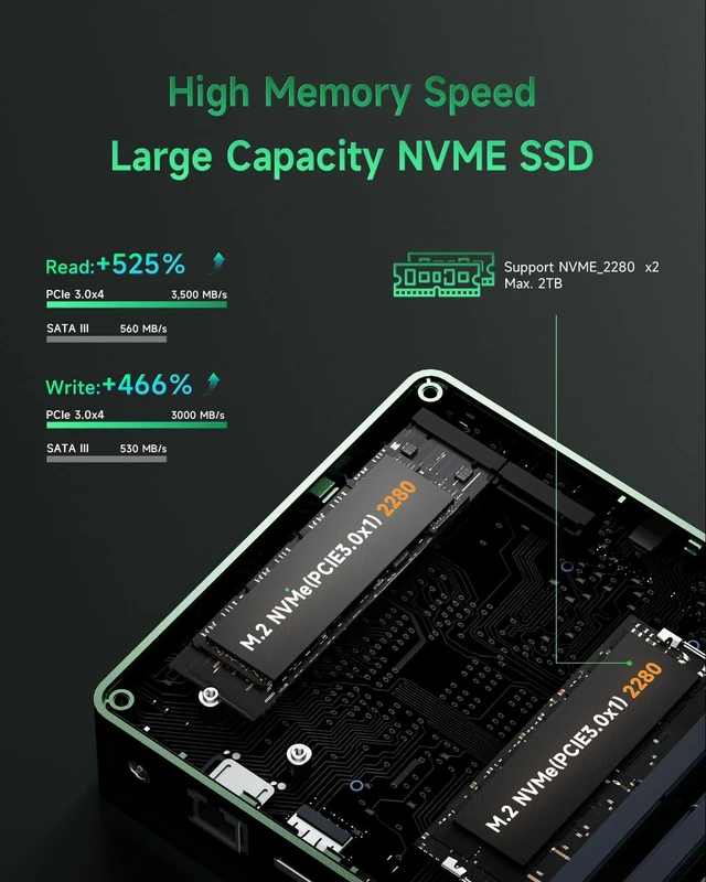 Alt view image 5 of 7 - Bmax Mini PC Micro Desktop Computer 12GB DDR4 RAM 512GB NVMe SSD, Win 11 Pro,Intel Core i3-1000NG4 (Up to 3.2GHz), 4K Triple Display (Dual HDMI+Type-C), for Home Office HTPC, Wi-Fi 5, BT 4.2 B6Plus