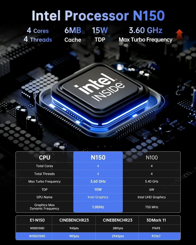Alt view image 3 of 7 - KAMRUI Essenx E1 Mini PC, 8GB DDR4 RAM 256GB M.2 SSD, Mini Computer Twin Lake N150 (Beat N100/N95,up to 3.6GHz), Desktop Computer Dual 4K, Ethernet, WiFi, Bluetooth for Business, Office, Home