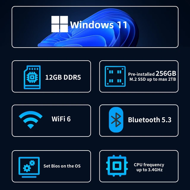 Alt view image 2 of 7 - DreamQuest Mini PC Windows 11 Pro Intel N95 12GB DDR5 256GB SSD Desktop PC | Experience 3.4GHz turbo speeds, immersive 4K@60Hz triple display via 3 HDMI ports, fast WiFi 5, BT5.0 & dual LAN.