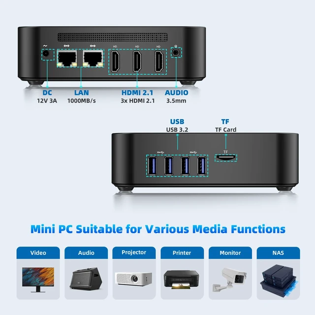 Alt view image 3 of 7 - DreamQuest Mini PC Windows 11 Pro Intel N95 12GB DDR5 256GB SSD Desktop PC | Experience 3.4GHz turbo speeds, immersive 4K@60Hz triple display via 3 HDMI ports, fast WiFi 5, BT5.0 & dual LAN.