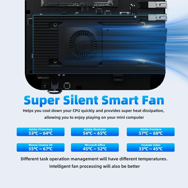 Alt view image 6 of 7 - DreamQuest Mini PC Windows 11 Pro Intel N95 12GB DDR5 256GB SSD Desktop PC | Experience 3.4GHz turbo speeds, immersive 4K@60Hz triple display via 3 HDMI ports, fast WiFi 5, BT5.0 & dual LAN.