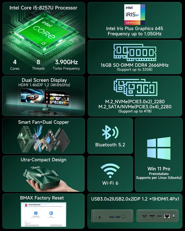 Alt view image 2 of 7 - Bmax Mini PC Micro Desktop Computer, Intel Core i5-8257U (Beats N100/N97/N150/4300U/10110U) 16GB DDR4 RAM 512GB SATA SSD, Support 64GB/4TB Expansion, WiFi 6, Dual 4K HDMI/DP, Win 11 Pro,B6 Turbo