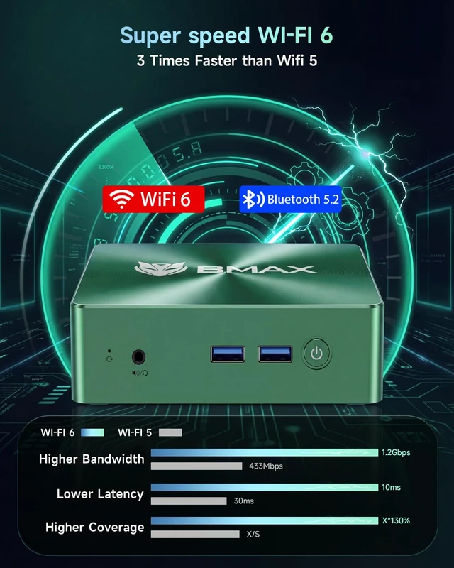 Alt view image 7 of 7 - Bmax Mini PC Micro Desktop Computer, Intel Core i5-8257U (Beats N100/N97/N150/4300U/10110U) 16GB DDR4 RAM 512GB SATA SSD, Support 64GB/4TB Expansion, WiFi 6, Dual 4K HDMI/DP, Win 11 Pro,B6 Turbo