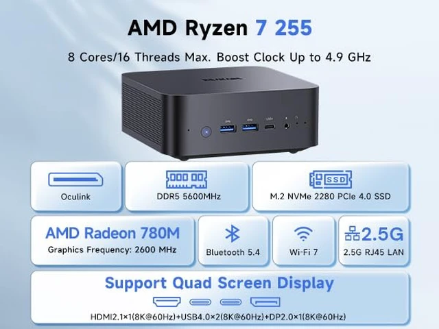 Alt view image 3 of 7 - Reatan AI Oculink Mini Barebone PC AMD Ryzen 7 255 (8C/16T Upgraded 8745HS) Radeon 780M NO SSD & NO RAM & NO OS 8K Quad-Screen Display Desktop Gaming Mini Computers WiFi 7 BT:5.4 Built-in Speaker