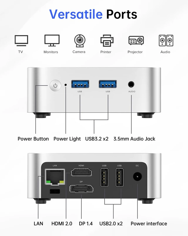 Alt view image 3 of 5 - ACEMAGICIAN V1 Mini PC 8GB DDR4 RAM 256GB Twin Lake N150 M.2 SSD Mini Desktop Computer(Beat N100/N95) Micro PC,Small PC 2.4G/ 5.0G WiFi 4K Dual Display/HDMI/LAN/BT for Business/Home/Office Silver