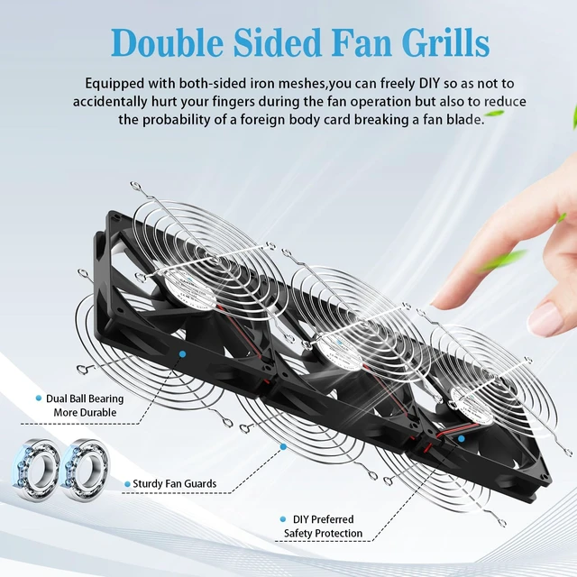Alt view image 2 of 6 - 3X120mm Computer Fans with AC Plug & Speed Controller - 12V DC Cooling Fans for PC Case, Server Cabinet, Industrial Chassis, Greenhouse Ventilation