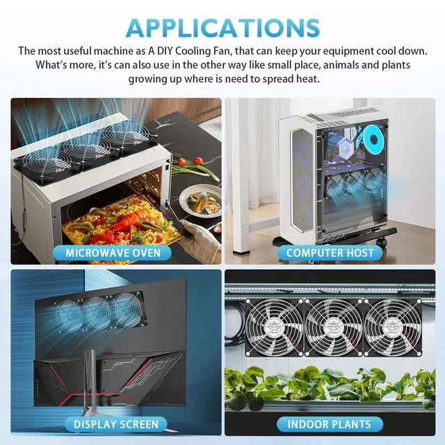 Alt view image 4 of 6 - 3X120mm Computer Fans with AC Plug & Speed Controller - 12V DC Cooling Fans for PC Case, Server Cabinet, Industrial Chassis, Greenhouse Ventilation
