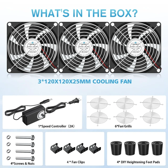 Alt view image 6 of 6 - 3X120mm Computer Fans with AC Plug & Speed Controller - 12V DC Cooling Fans for PC Case, Server Cabinet, Industrial Chassis, Greenhouse Ventilation