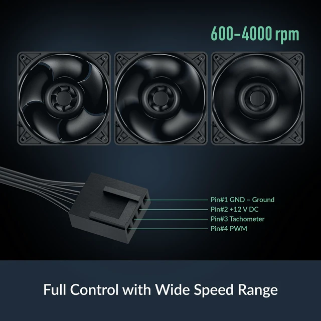Alt view image 3 of 6 - Arctic S12038-4K (3 Pack) - 120 x 120 x 38 mm Server Fan, 600-4000 RPM | PWM regulated, Particularly Efficient, 4-Pin Connector, 12 V DC - Black
