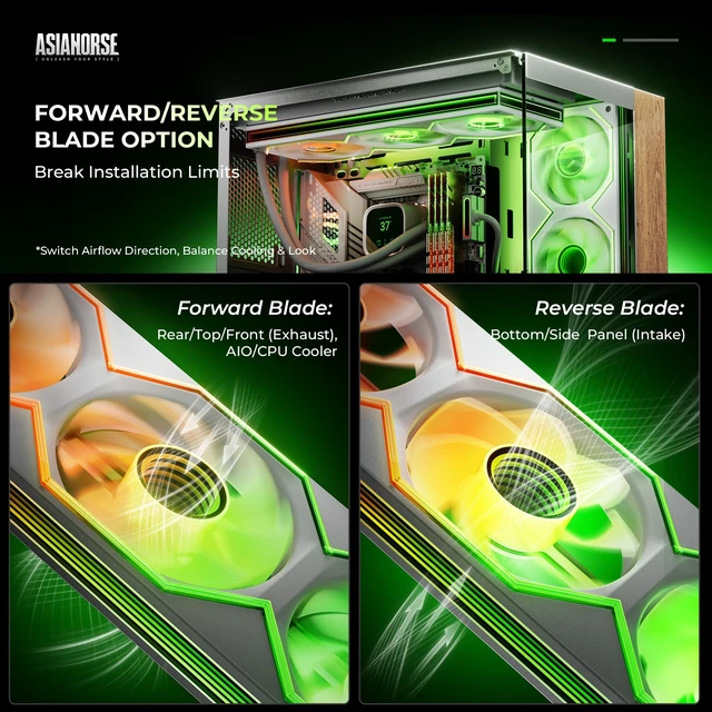Alt view image 5 of 7 - Asiahorse Matrix Pro 360mm Integrated ARGB Case Fan, 3-Zone Controlled 3D Curved Infinite Mirror Light, Low Resistance 2-Support Frame Hydraulic PWM Fan for 360mm PC Liquid Cooling & Gaming Chassis