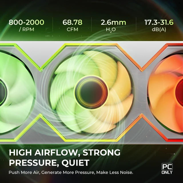 Alt view image 7 of 7 - Asiahorse Matrix Pro 360mm Integrated ARGB Case Fan, 3-Zone Controlled 3D Curved Infinite Mirror Light, Low Resistance 2-Support Frame Hydraulic PWM Fan for 360mm PC Liquid Cooling & Gaming Chassis