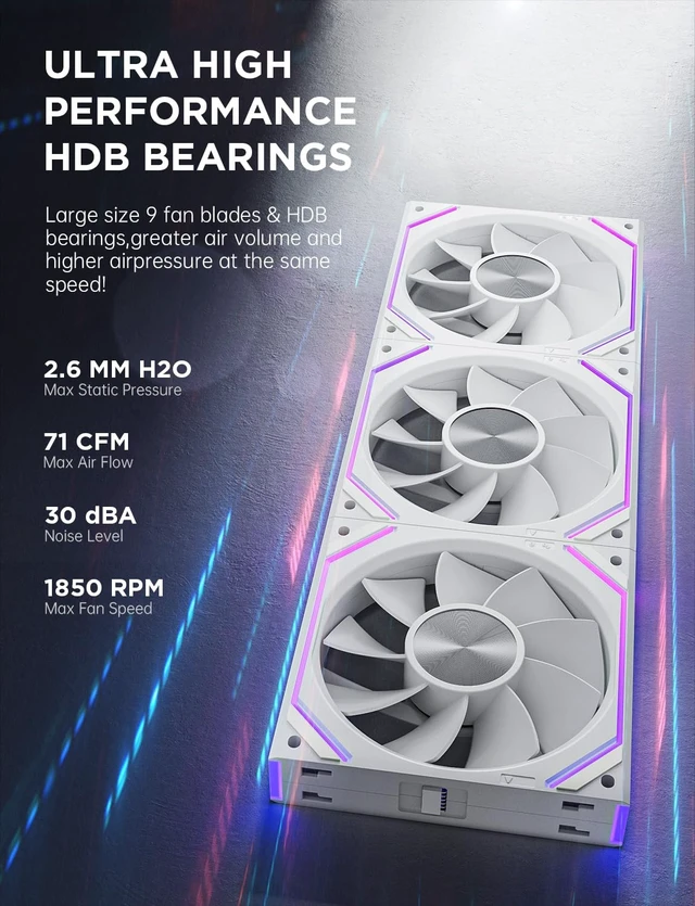 Alt view image 6 of 6 - Asiahorse Dawn 120mm Case Fan, ARGB PWM 1850RPM/71CFM Airflow, Forward & Reverse Blade Design, Low Noise, Precision HDB Bearings High Performance UNI PC Fan Modular Daisy Chain
