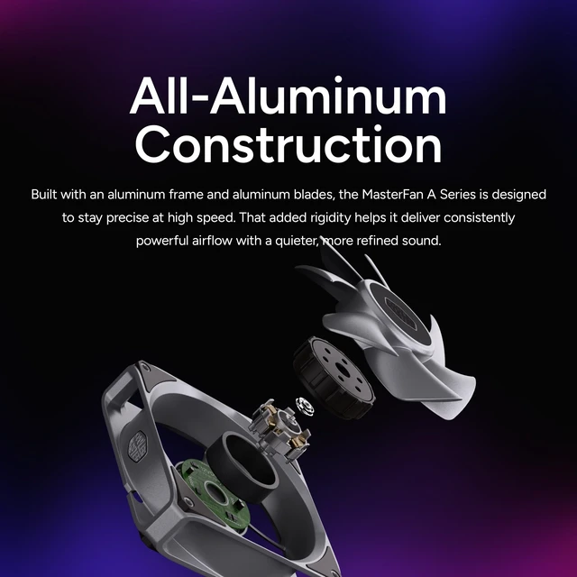 Alt view image 3 of 7 - Cooler Master MasterFan A120 Case Fan, High Air Pressure, Aluminum Blades | 120mm Fan Size, High Air Pressure, Aluminum Blades, PWM Quiet Cooling, Three-Phase Motor, 0.6mm Tip Clearance