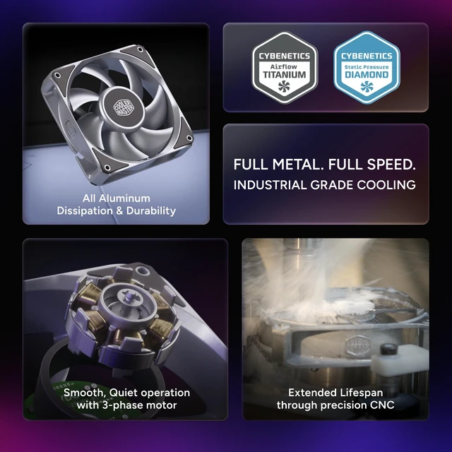 Alt view image 2 of 7 - Cooler Master MasterFan A120 Case Fan, High Air Pressure, Aluminum Blades | 120mm Fan Size, High Air Pressure, Aluminum Blades, PWM Quiet Cooling, Three-Phase Motor, 0.6mm Tip Clearance