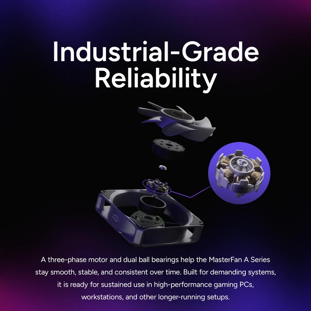 Alt view image 6 of 7 - Cooler Master MasterFan A120 Case Fan, High Air Pressure, Aluminum Blades | 120mm Fan Size, High Air Pressure, Aluminum Blades, PWM Quiet Cooling, Three-Phase Motor, 0.6mm Tip Clearance