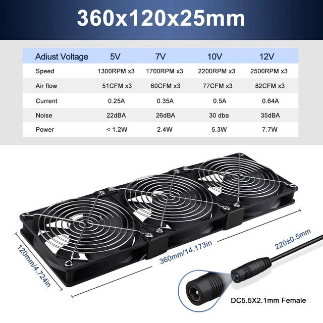 Alt view image 2 of 5 - Wathai Dual Ball 3 x 120mm Computer Fan with AC Plug DC 12V Server Fans | Baseboard Booster Fan with 110V 120V 220V 240V AC Speed Controller for DIY Cabinet Chassis Machine Rack Workstation Cooling