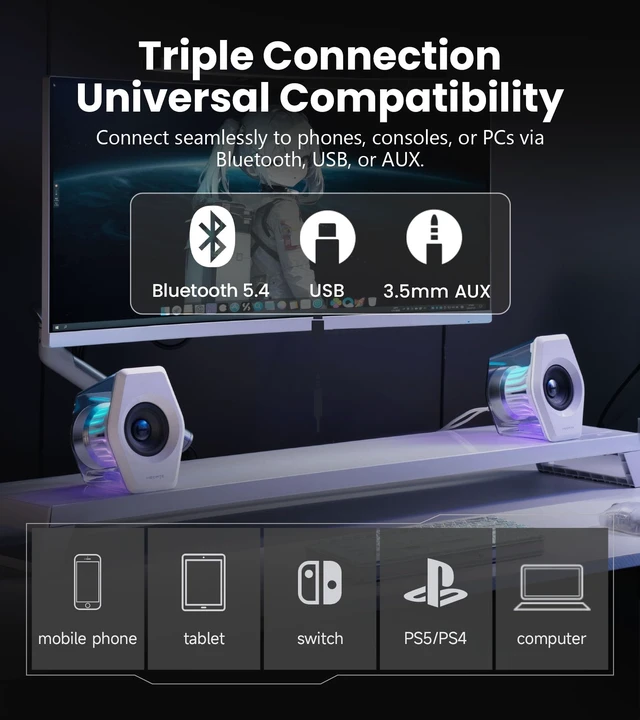 Alt view image 7 of 7 - Edifier G2000 Pro 2.0 RGB Gaming Speakers with 64W Peak Power, White | Virtual 7.1 Surround Sound, 270° TempoFlow Light Sync, Bluetooth 5.4/USB-C/AUX for PC, PS5, Game Console