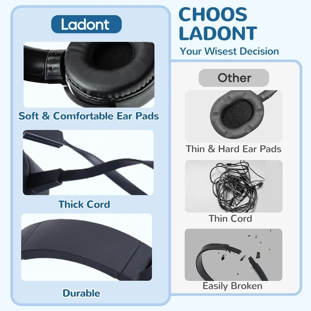 Alt view image 7 of 7 - Ladont 10 Pack Bulk Headphones for Classroom, Kids Wired Headphone for Students School K-12, Affordable Classroom Headphones, On-Ear with 3.5mm Plug(Black)