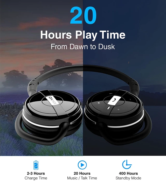 Alt view image 4 of 7 - Kinivo BTH240 Bluetooth Headphones On-Ear, Wireless Music, Calling, Mic | Sports Running Headphones (20 Hours Play time, Hands-Free Calling, Built-in Mic) Bluetooth Headset for Running, Gym Workout