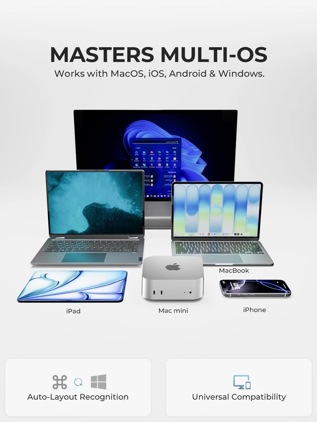 Alt view image 4 of 7 - BK10 Max Bluetooth Keyboard for Mac, Slim Full-Size Layout, Silver | 3-Device Bluetooth Switching, Wireless Keyboard with Numeric Keypad, Quiet Typing, USB-C Rechargeable for MacBook & Windows