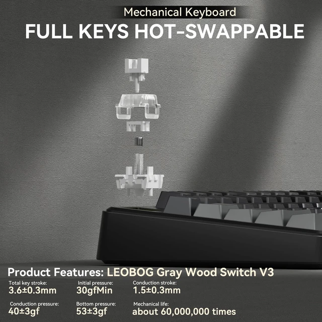 Alt view image 5 of 7 - SOLAKAKA A75 75% Wireless Gaming Keyboard with Multifunction Knob, Black | Mechanical Keyboard with 2.4GHz/BT5.0/USB-C, Gasket Structure, Hot-Swappable, Creamy Linear Switches, RGB for Win/Mac/PC