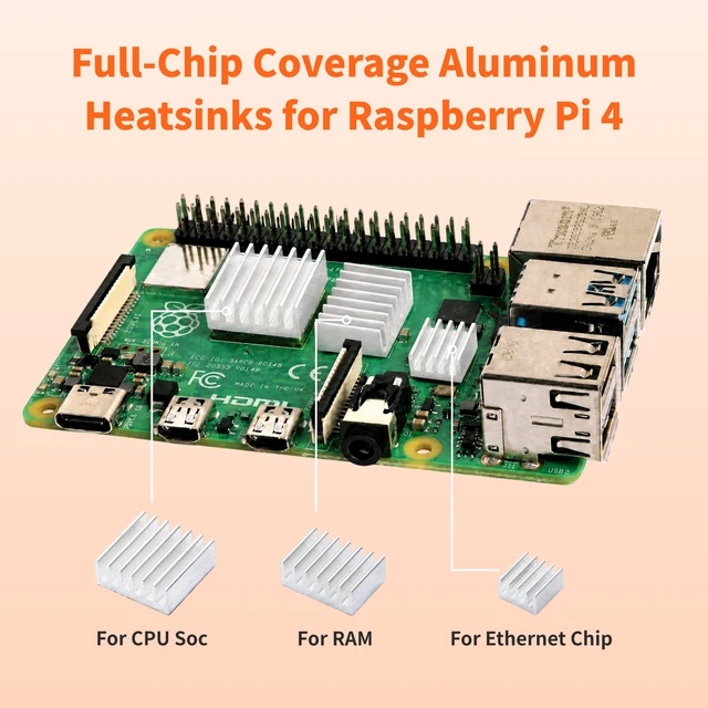 Alt view image 6 of 7 - iRasptek Basic Kit for Raspberry Pi 4B 2GB RAM Included PI4 Case,5V 3A Power Supply,Cooling Fan and Heat-Sink