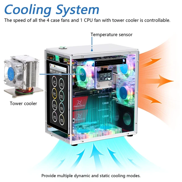 Alt view image 5 of 7 - FREENOVE Raspberry Pi 5 Case Kit Pro, Dual M.2 NVMe SSD Slots, 5 PWM ARGB Fans Light Sync, CPU Tower Cooler, 4.3" Touchscreen, Stereo Speakers, 3.5 mm Audio (SSD NOT Included)