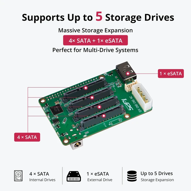 Alt view image 3 of 7 - GeeekPi 5 Bay SATA Storage Expansion Board for Raspberry Pi 5 2GB/4GB/8GB/16GB, with 12V DC Power Supply