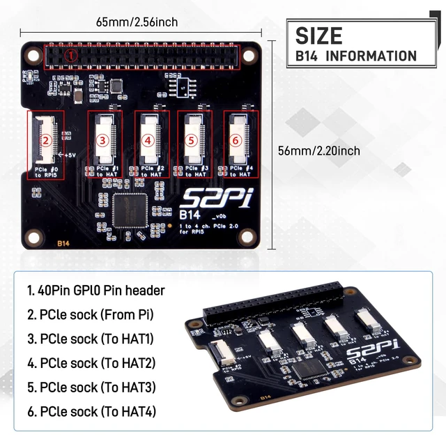 Alt view image 4 of 7 - GeeekPi Quad FPC PCIe HAT for Raspberry Pi 5, B14 HAT 1 to 4 PCIe Interface with 40Pin GPIO Pin Header for Raspberry Pi 5