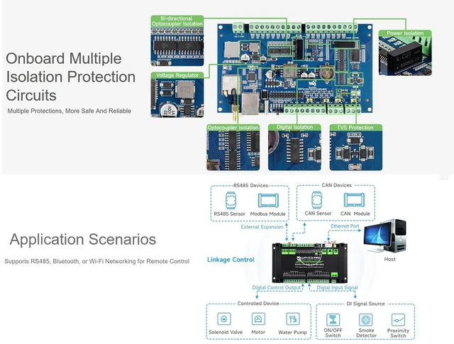 Alt view image 6 of 7 - waveshare ESP32-S3 8-Ch Digital Input & Output Controller, Dual-core Processor, Built-in PoE Module, Support WiFi/Bluetooth / RS485 / CAN/ETH Port, etc. Multiple Isolation Protection Circuits